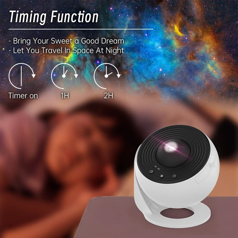 Planetmotiv